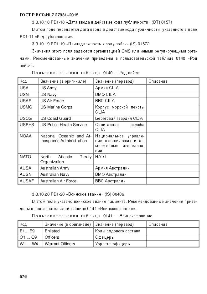 ГОСТ Р ИСО/HL 7 27931-2015, страница 583